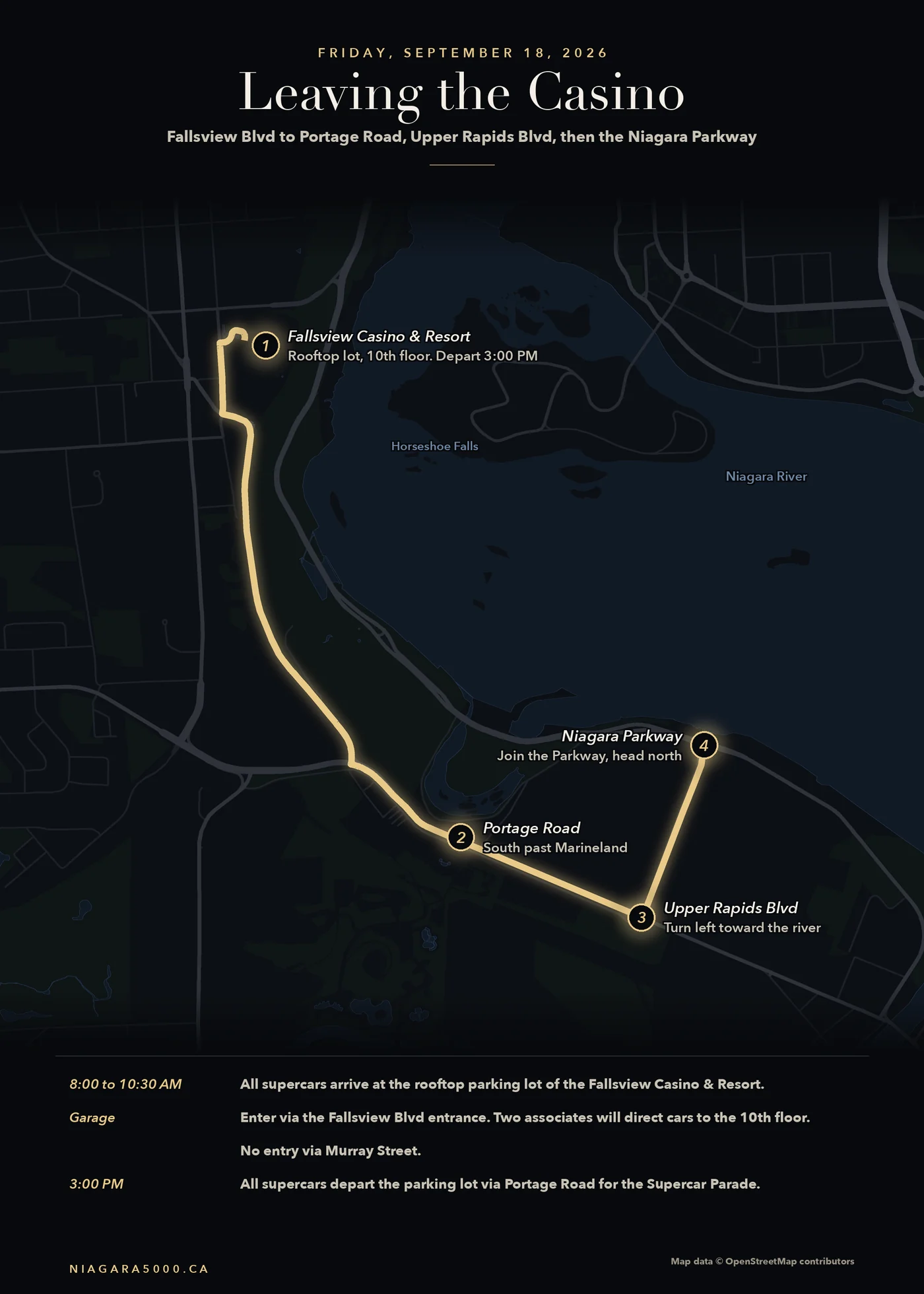 Leaving the casino: Fallsview Blvd to Portage Road, Upper Rapids Blvd, then the Niagara Parkway